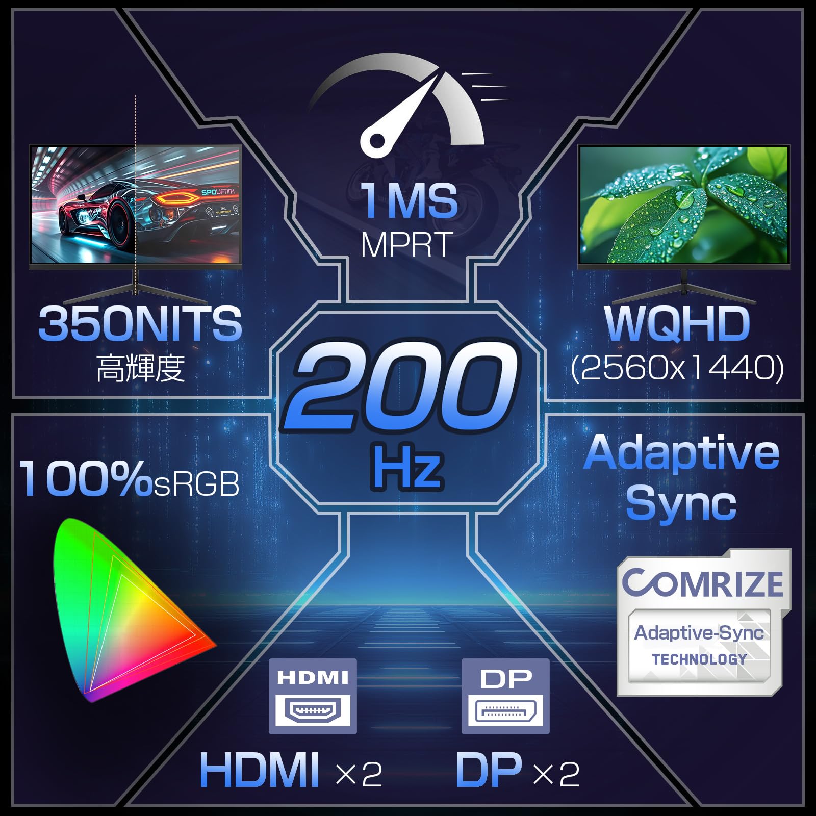 【新品未使用】COMRIZE 27インチ ゲーミングモニター 2560x1440 Comrize ゲーミングモニター 27インチ 2560×1440 WQHD解像度 200Hz